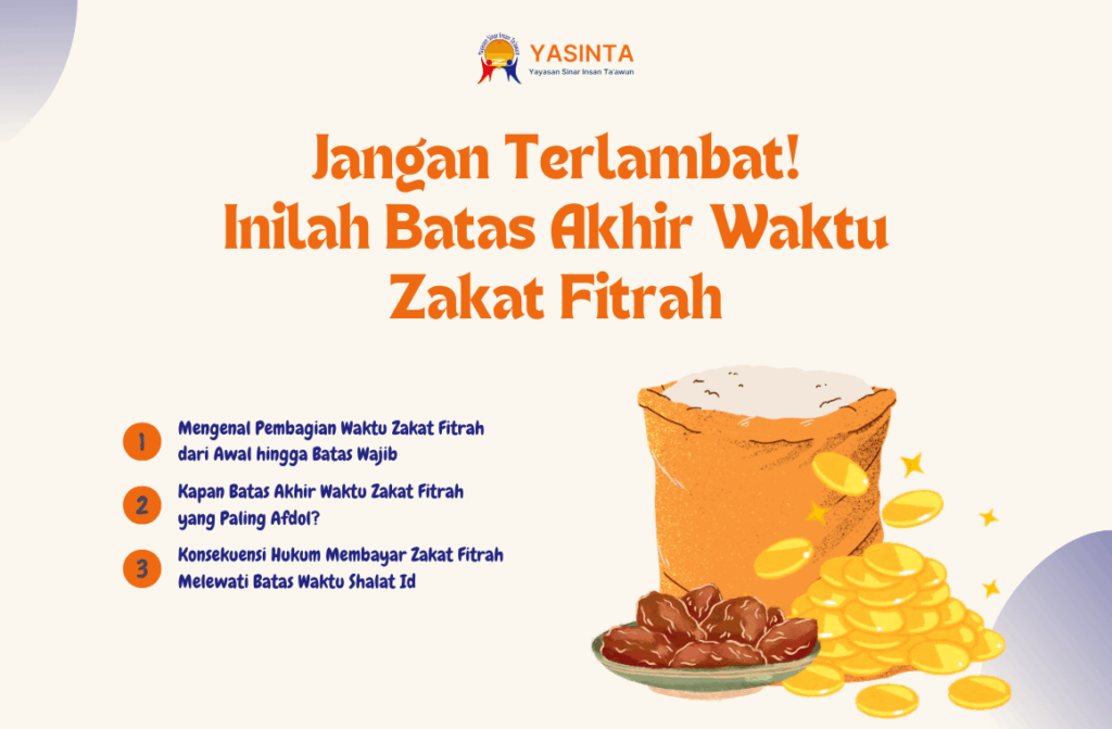 batas akhir waktu zakat fitrah